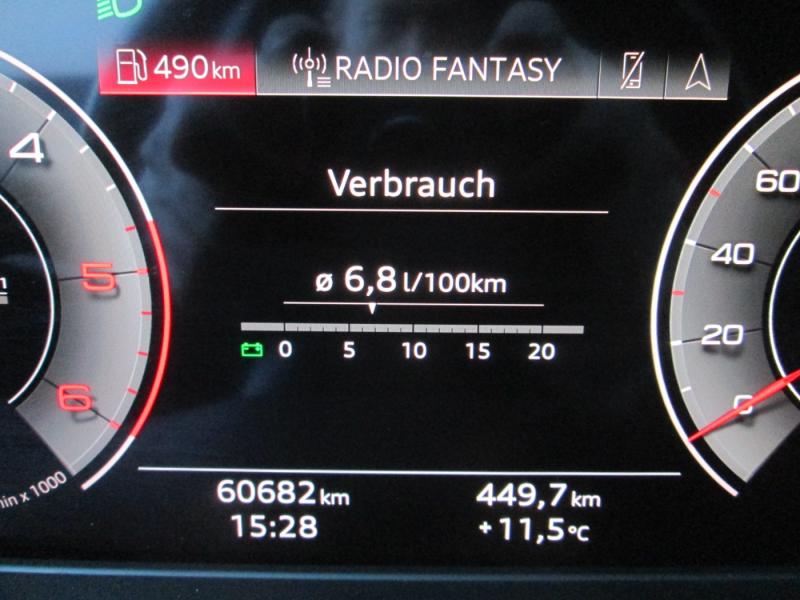 Audi Q5 40 TDI quattro S-tronic