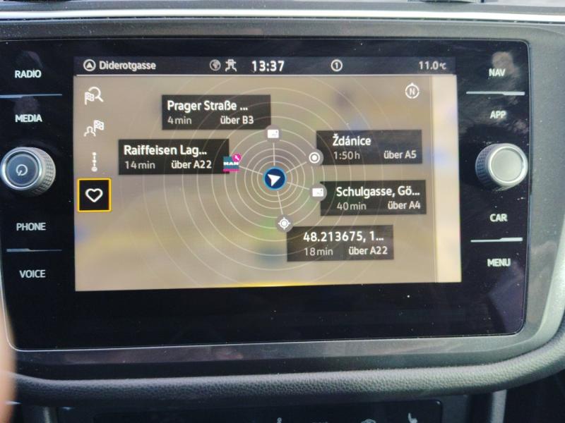 VW Tiguan Allspace R-Line TDI DSG