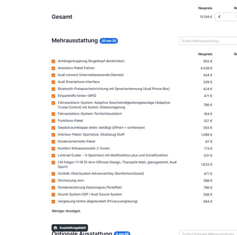 Audi Q2 35 TDI S line