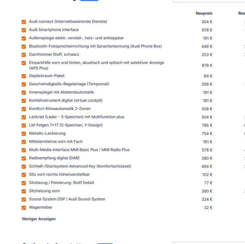 Audi A1 allstreet 30 TFSI intense