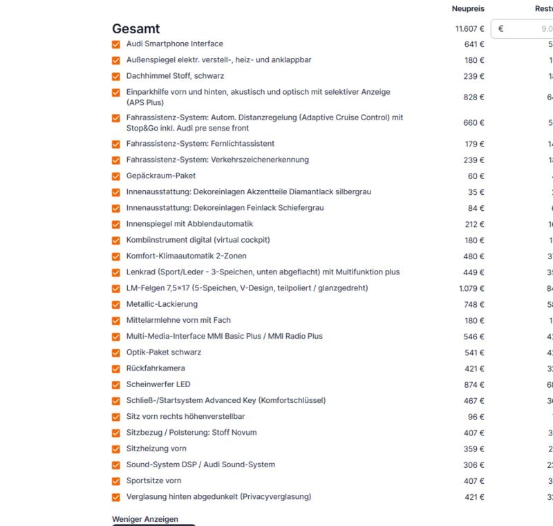 Audi A1 Sportback 25 TFSI S line