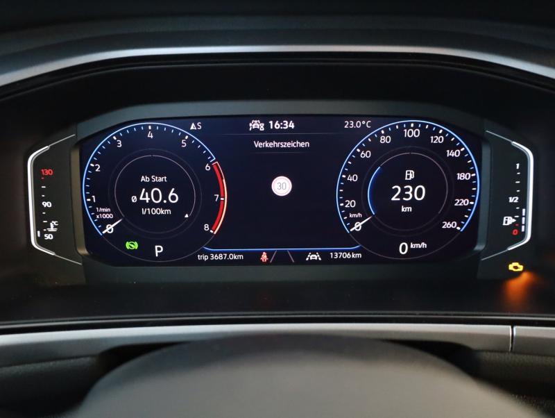 VW T-Roc Friends TSI DSG