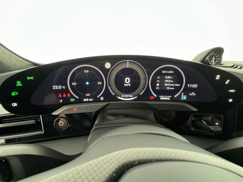 Porsche Taycan Turbo Cross Turismo