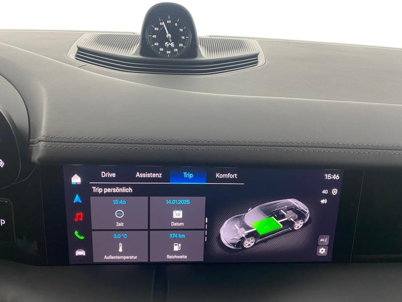 Porsche Taycan 4S Cross Turismo