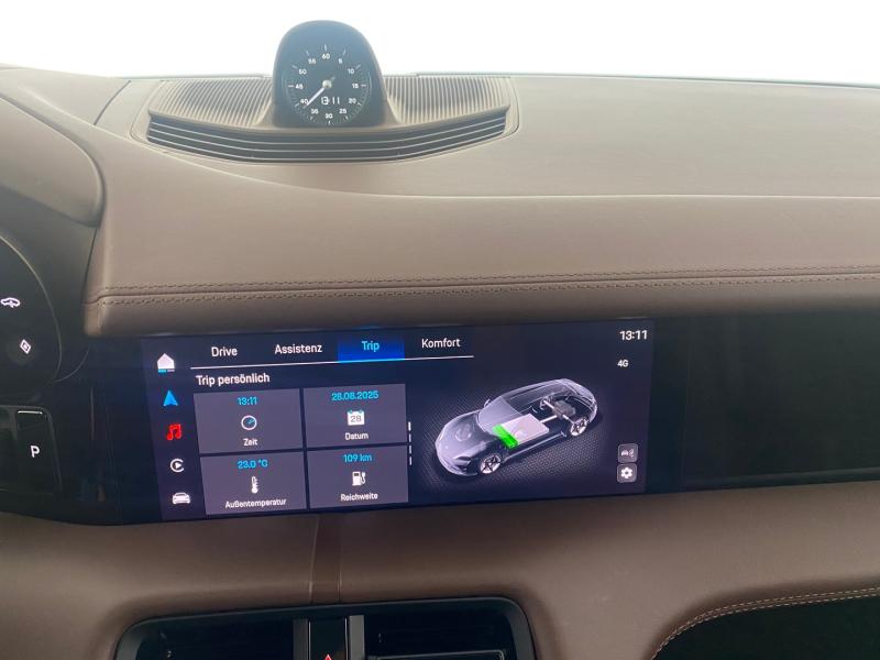 Porsche Taycan Sport Turismo