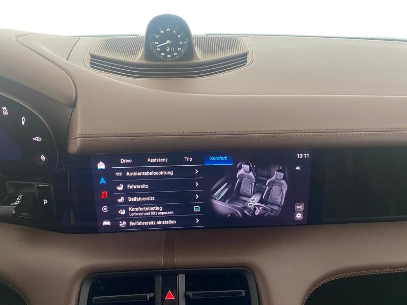 Porsche Taycan Sport Turismo