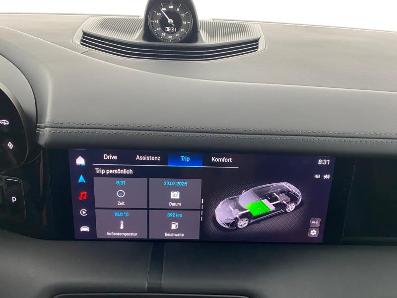 Porsche Taycan 4 Cross Turismo