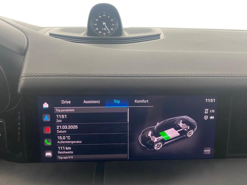 Porsche Taycan Turbo Sport Turismo