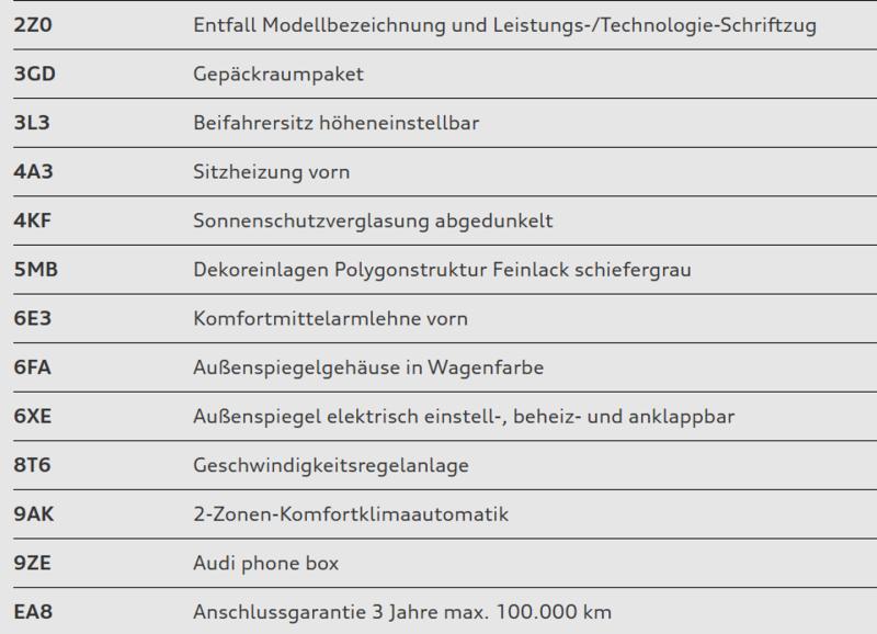Audi A1 Sportback 30 TFSI advanced