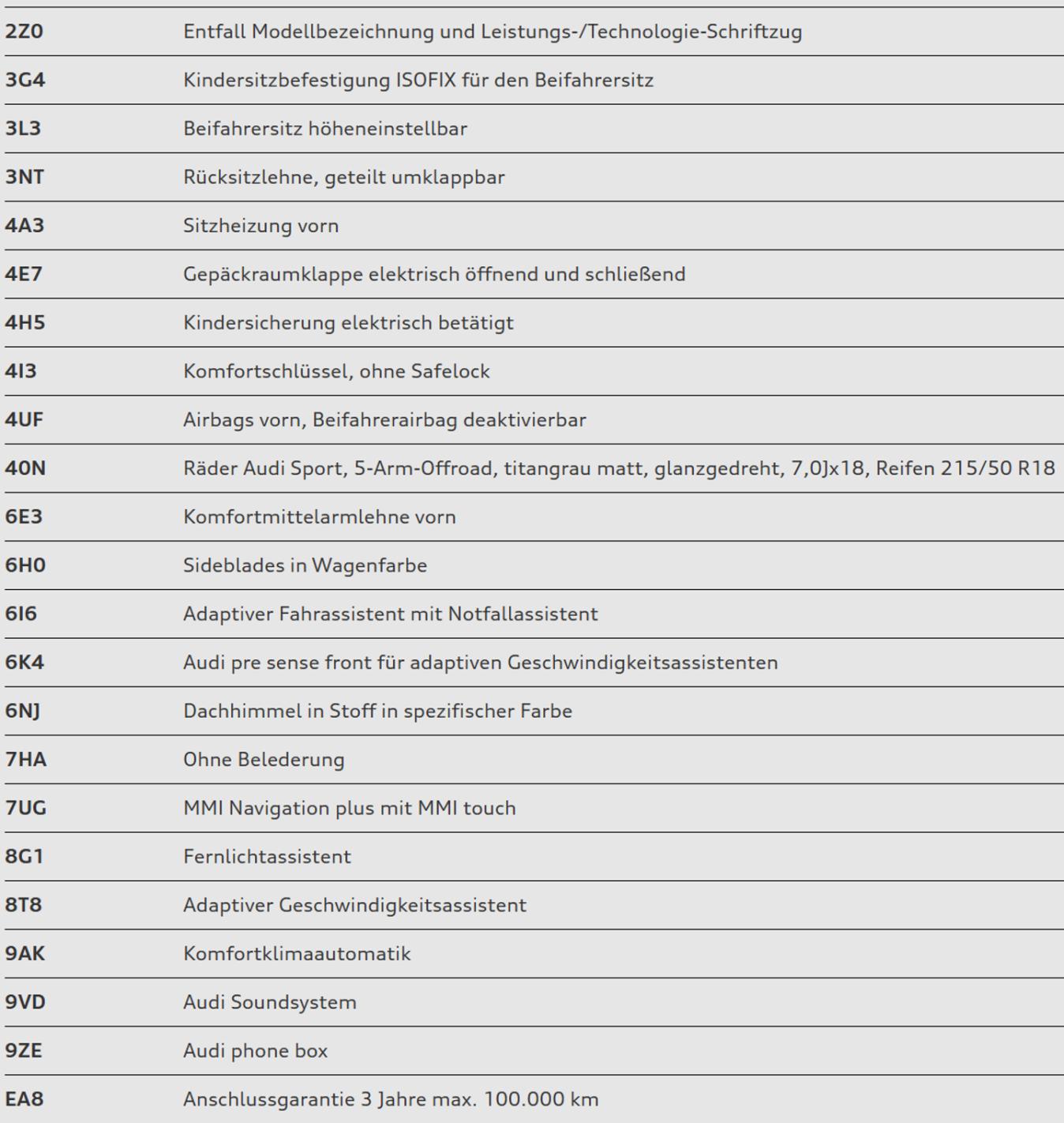 Audi Q2 35 TDI S line
