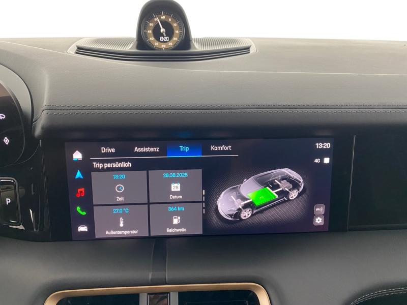 Porsche Taycan 4 Cross Turismo