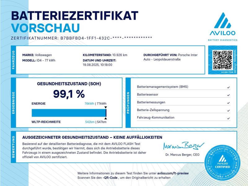 VW ID.4 Pro 128 kW