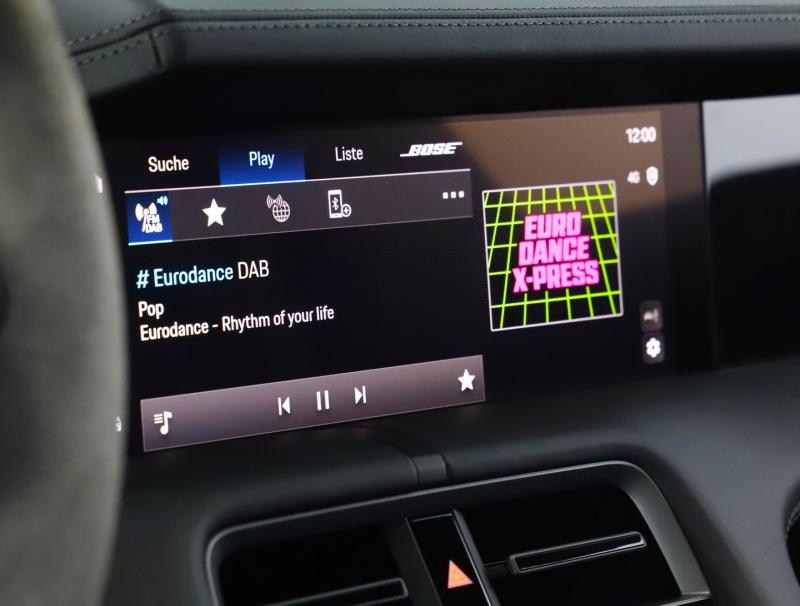 Porsche Taycan 4S Sport Turismo