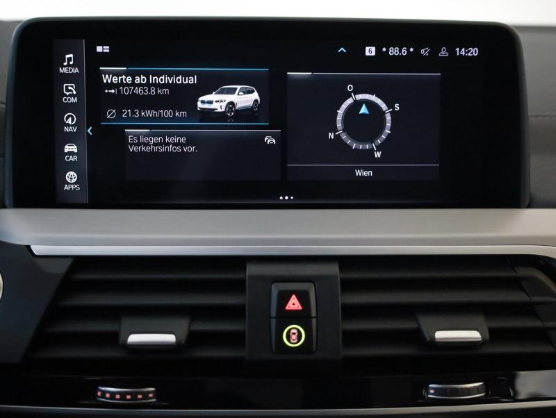 BMW iX3 Impressive