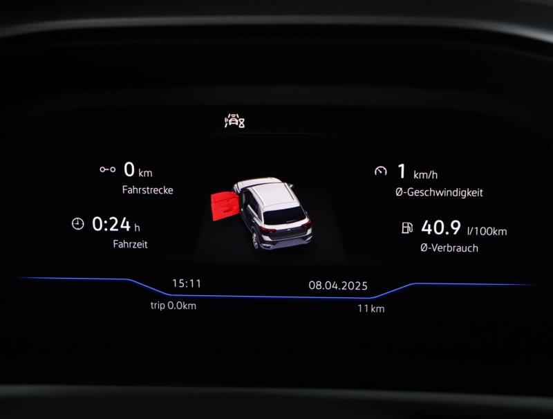 VW T-Roc Friends TSI