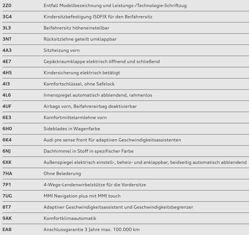 Audi Q2 30 TFSI S line
