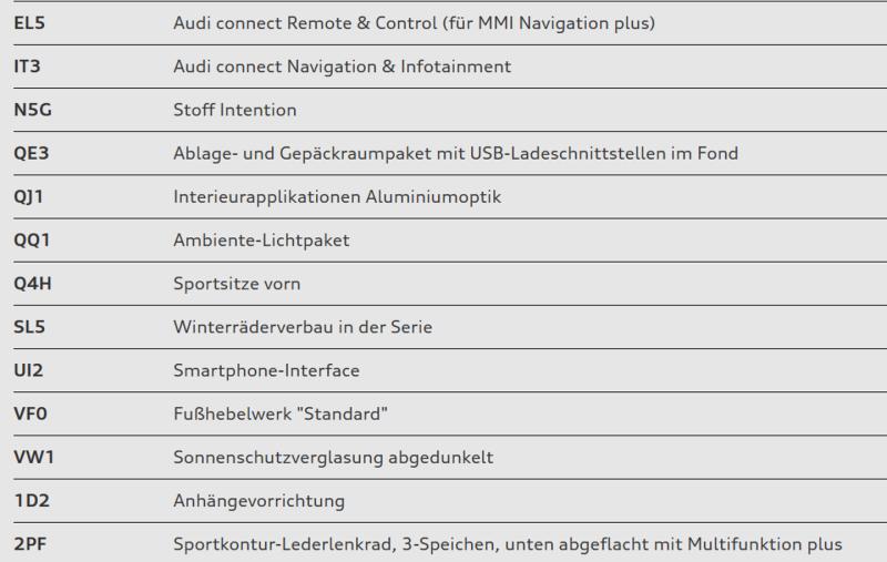 Audi Q2 30 TFSI S line