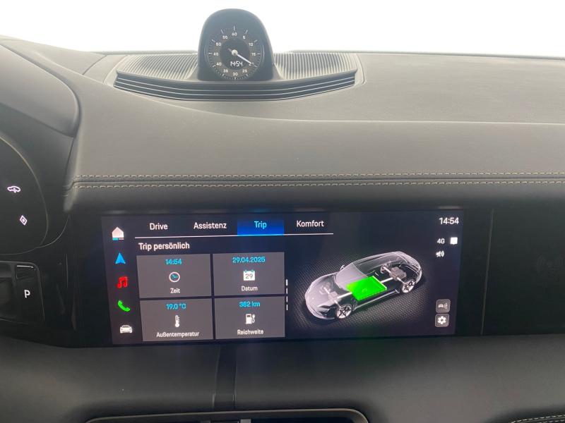 Porsche Taycan Turbo Sport Turismo