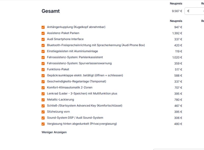 Audi Q2 35 TFSI admired