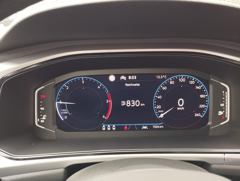 VW T-Roc Friends TDI