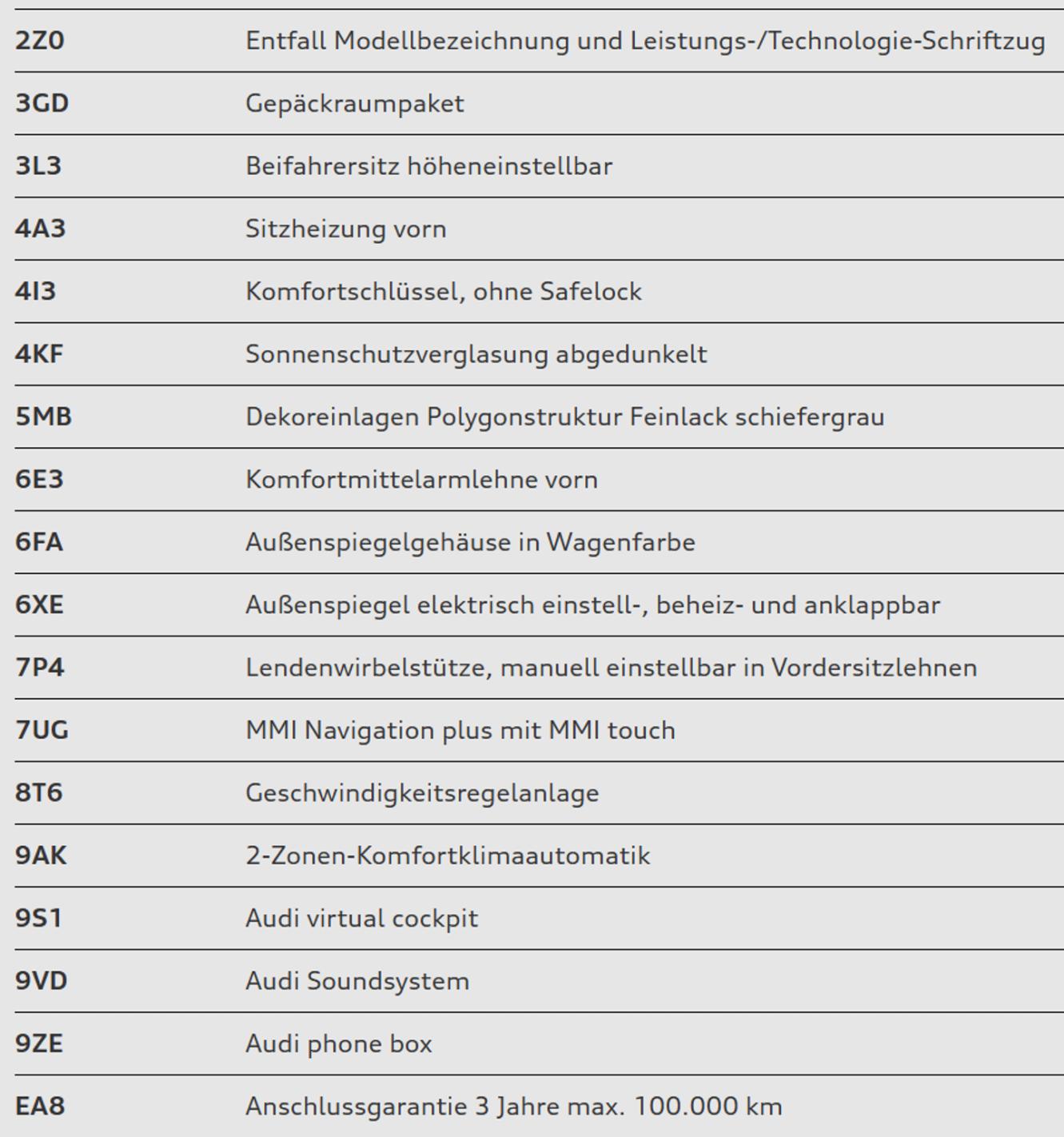 Audi A1 Sportback 25 TFSI advanced