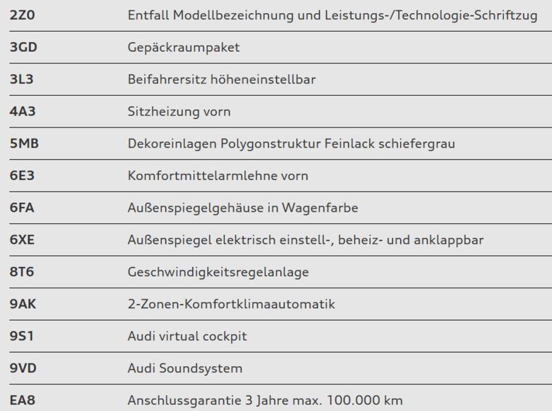 Audi A1 Sportback 25 TFSI advanced