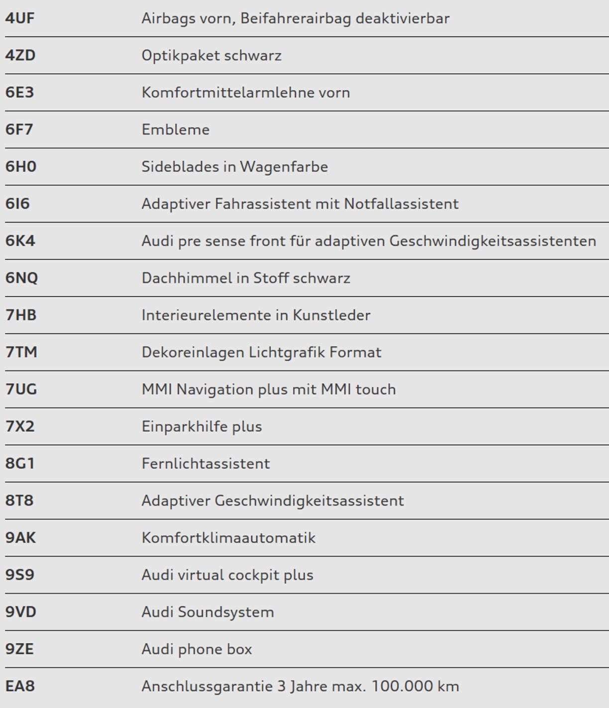 Audi Q2 35 TFSI S line