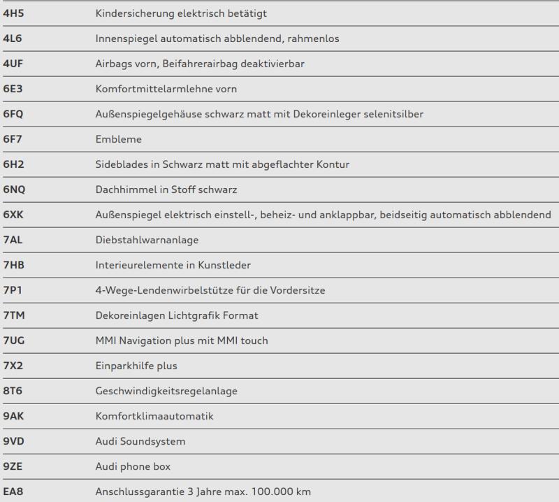 Audi Q2 35 TFSI S line