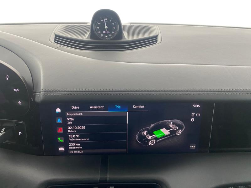 Porsche Taycan Turbo