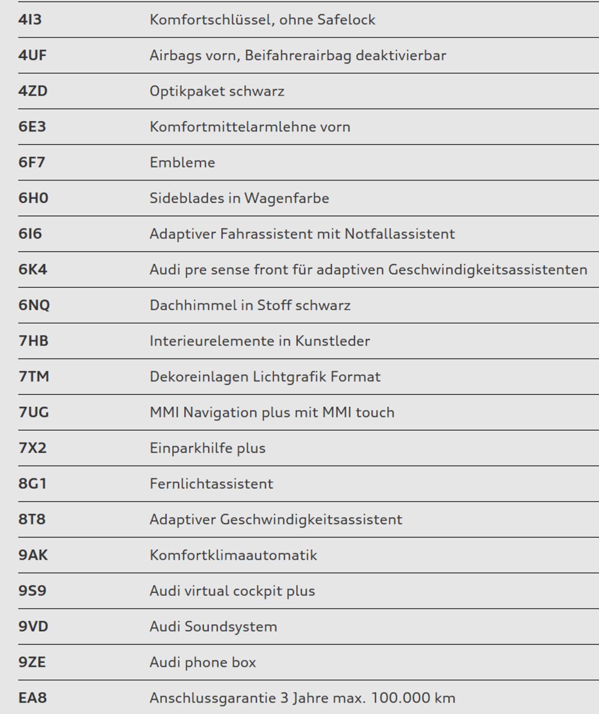 Audi Q2 35 TFSI S line
