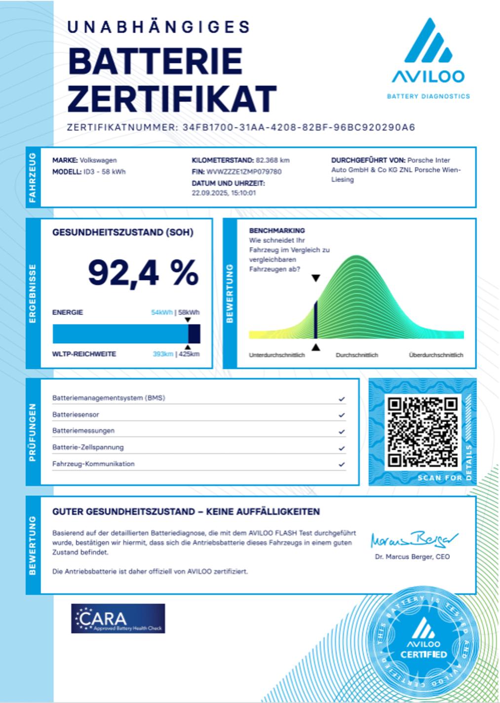 VW ID.3 Pro Performance 150 kW Business