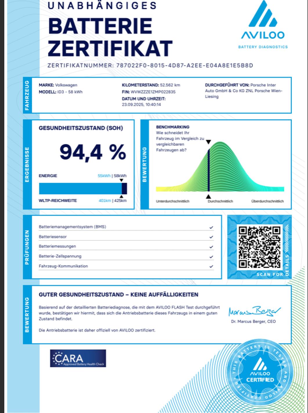 VW ID.3 Pro Performance 150 kW Business