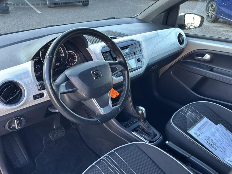 SEAT Mii electric Plus