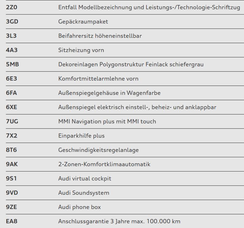 Audi A1 Sportback 25 TFSI advanced