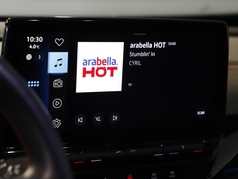 VW ID.5 GTX 4MOTION 220 kW